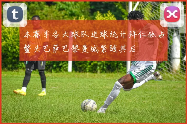本赛季各大球队进球统计拜仁独占鳌头巴萨巴黎曼城紧随其后